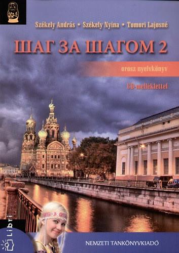 Как создать сайт с помощью конструктора без кодирования