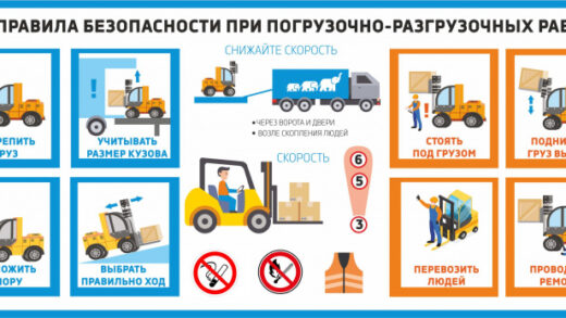 Выбор надежного арендодателя Выбор надежного арендодателя